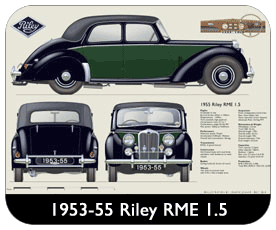 Riley RME 1953-55 Place Mat, Small